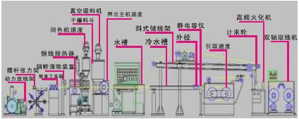 豪门国际·(中国集团)官方网站