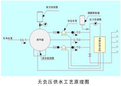 豪门国际·(中国集团)官方网站