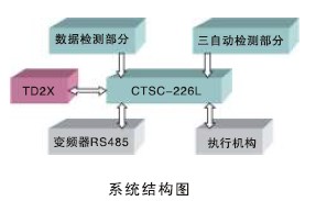 豪门国际·(中国集团)官方网站