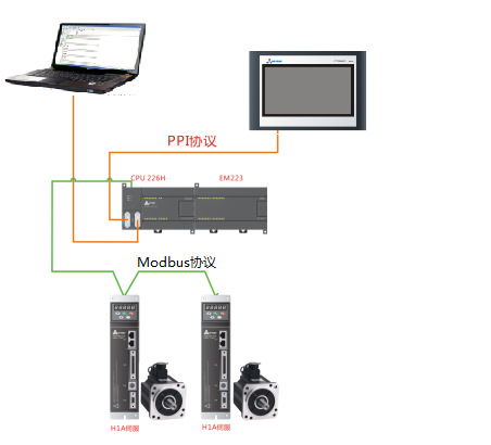 豪门国际·(中国集团)官方网站