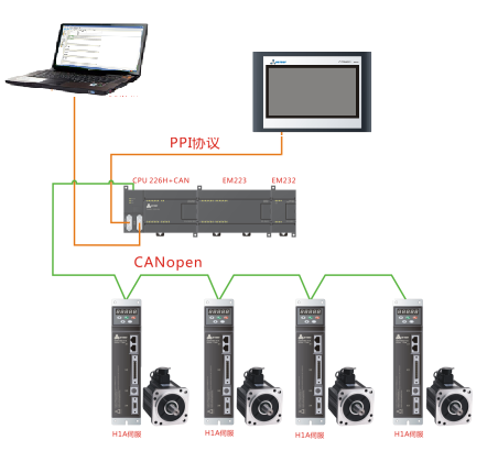豪门国际·(中国集团)官方网站