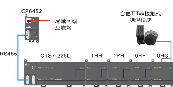 豪门国际·(中国集团)官方网站