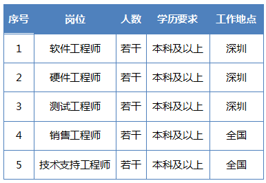 豪门国际·(中国集团)官方网站