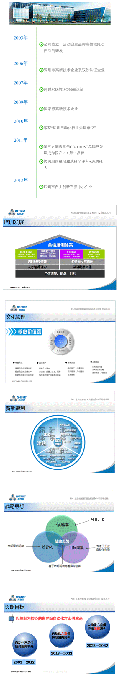 豪门国际·(中国集团)官方网站