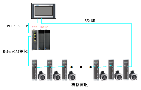 豪门国际·(中国集团)官方网站