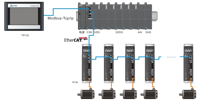 豪门国际·(中国集团)官方网站