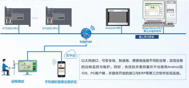 豪门国际·(中国集团)官方网站