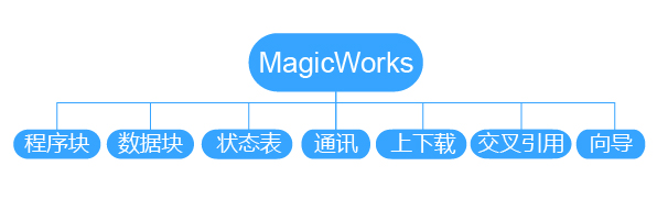豪门国际·(中国集团)官方网站