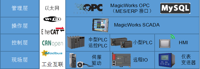 2016092809310141 豪门国际·(中国集团)官方网站