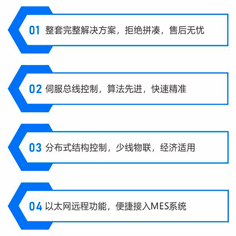 四大立异.jpg 四大立异.jpg