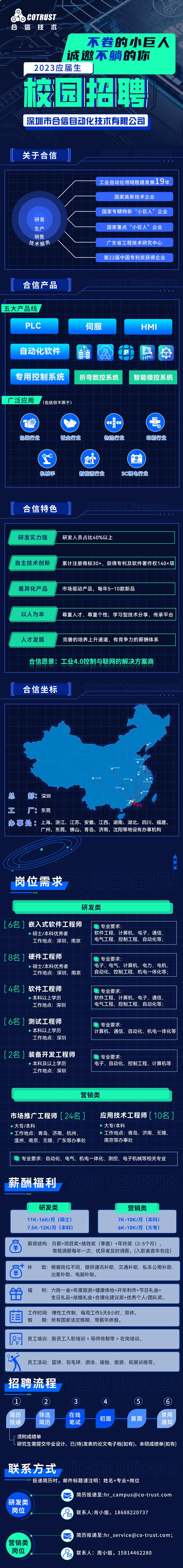 校招.png